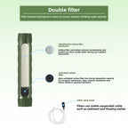 Portable Emergency Water Purification Straw