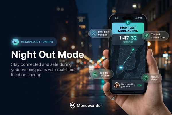 Monowander Night Out Mode feature