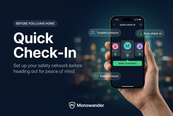 Monowander Quick Check-In feature