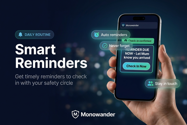 Monowander Smart Reminders feature