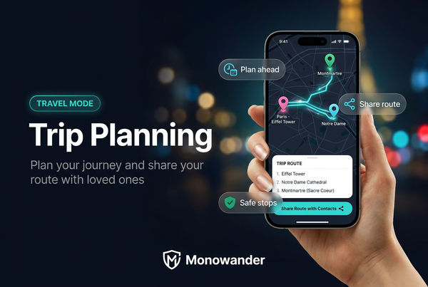 Monowander Trip Planning feature