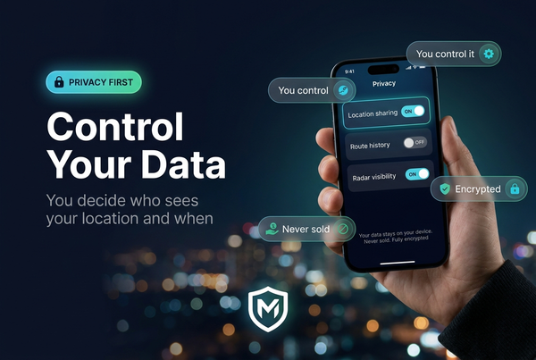 Monowander Control Your Data feature