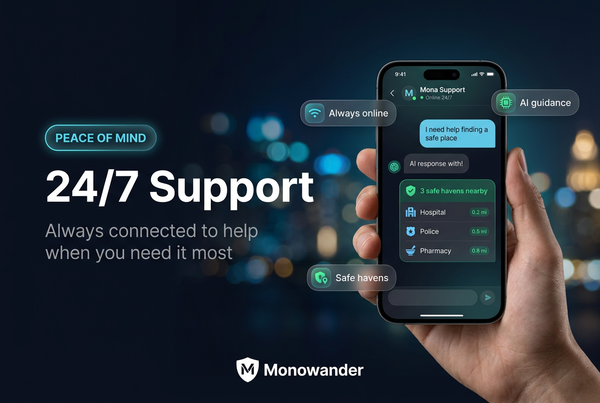 Monowander 24/7 Support feature
